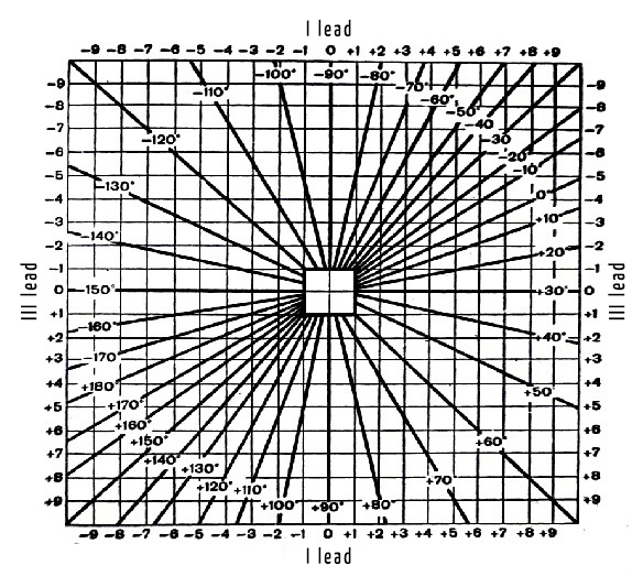 Electrical axis.jpg